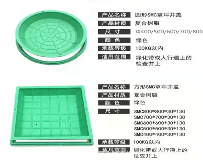 邵原镇树脂复合种植井盖展示
